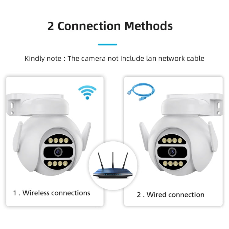 A8-C2 2MP Smart WiFi Surveillance IP Camera, Dual-light Full Color Night Vision / Two Way Audio / TF Card, US Plug, EU Plug, AU Plug, UK Plug A8-C2 2MP Smart WiFi Surveillance IP Camera, Dual-light Full Color Night Vision / Two Way Audio / TF Card, US Plug, EU Plug, AU Plug, UK Plug